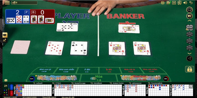 Hiểu rõ quy tắc và thuật ngữ chính trong Baccarat